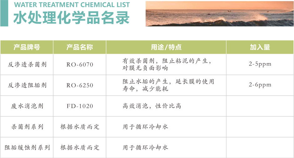 水處理助劑廠家